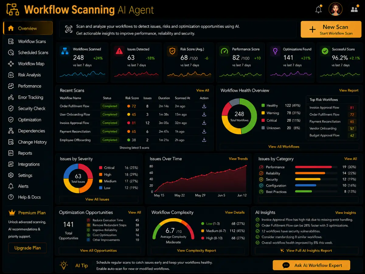 wokflowscanning.app Workflow Scanning AI agent app — workflow dashboard preview